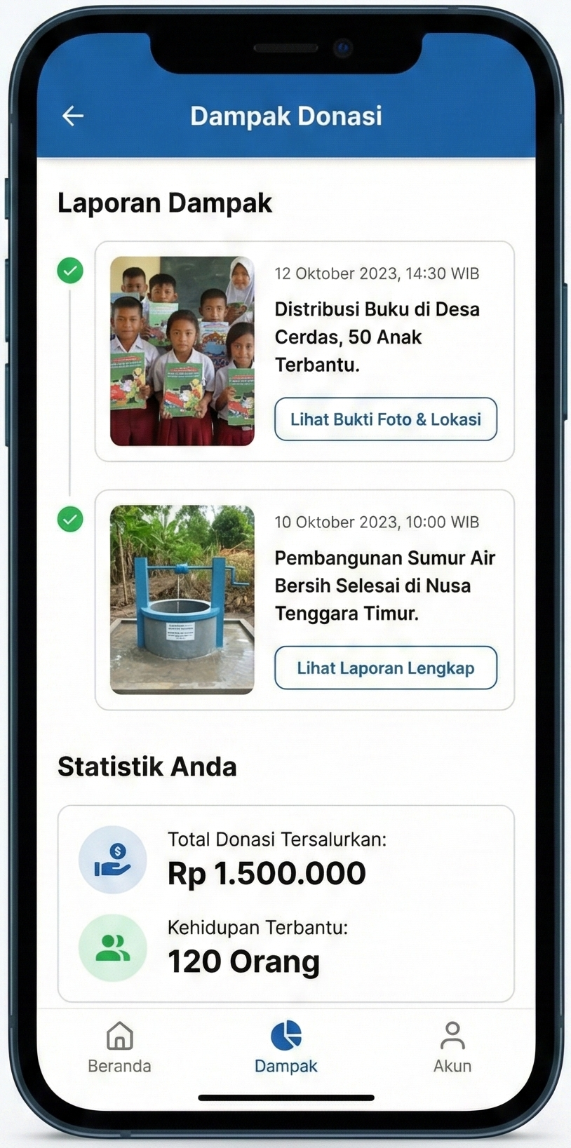 Awasi dan pertanggungjawabkan